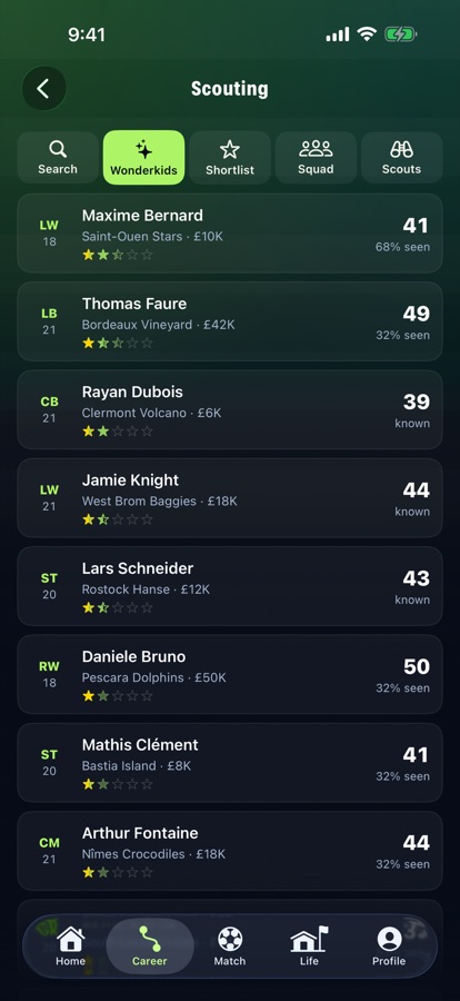 Wonderkid scouting list